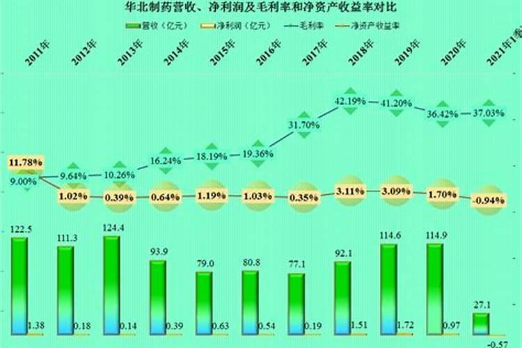 什么是无公害茶叶？茶叶无公害建设可用的农药介绍