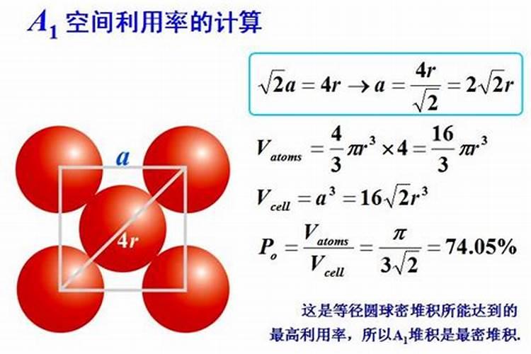 复合肥和大量元素水溶肥的区别