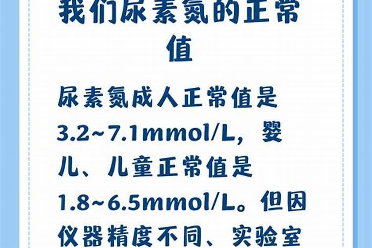 30斤水放多少尿素正确