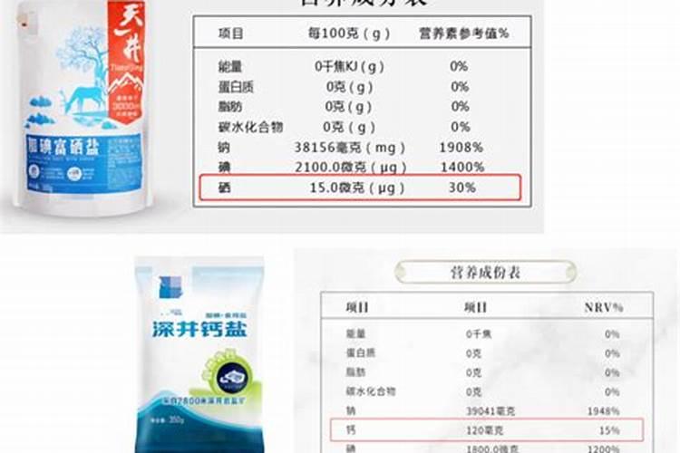 耐盐地上什么底肥好