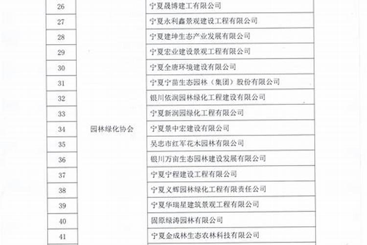 园林绿化用什么肥料