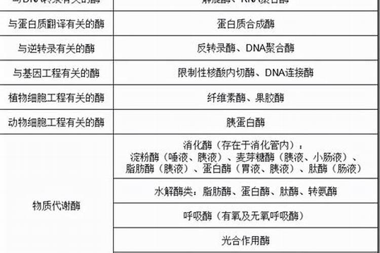 螯合液态氮肥有毒吗？