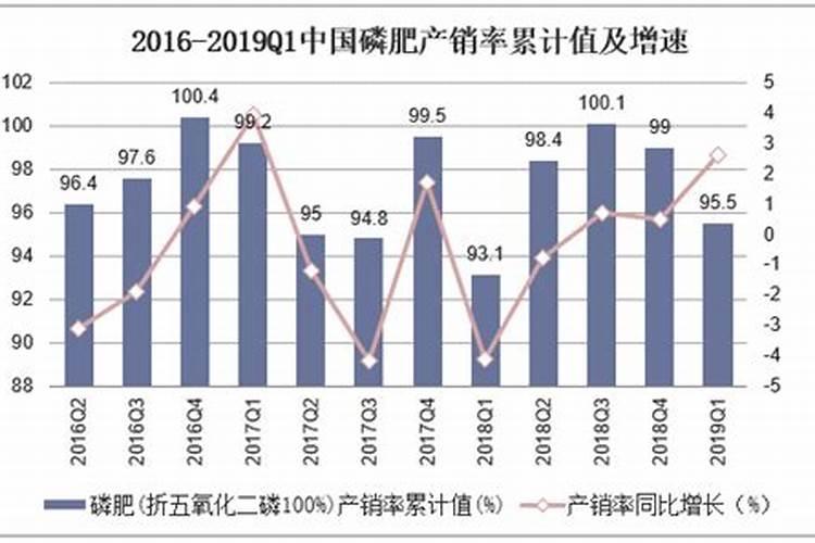 福建销售钙镁磷最多在哪里