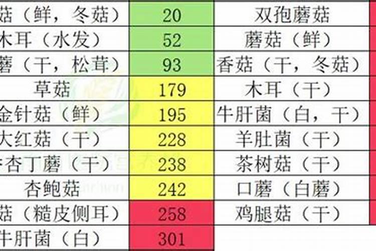 硫酸钾肥可用作旱地淋施红葱吗？对土壤有无副作用？