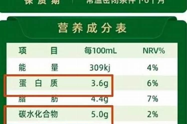 钙肥的正确使用