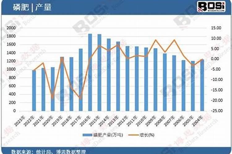 果树的磷肥施用原则是什么？