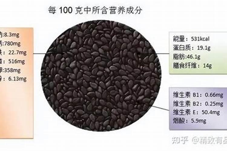 春花生要高产应该如何选种？丰富经验的老农是怎么做的？