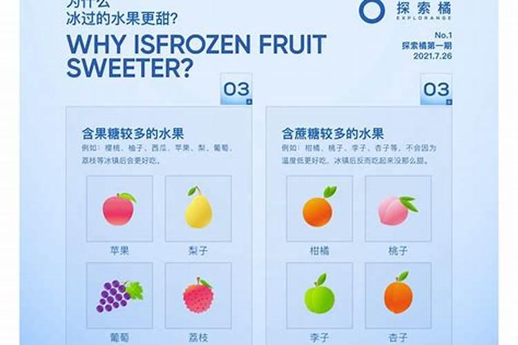 种西瓜时用什么肥料种出来的西瓜最甜？