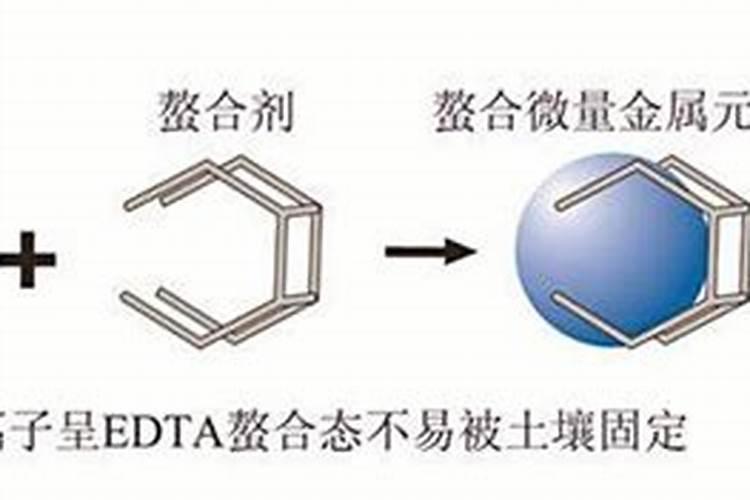 螯合液态氮肥有毒吗？