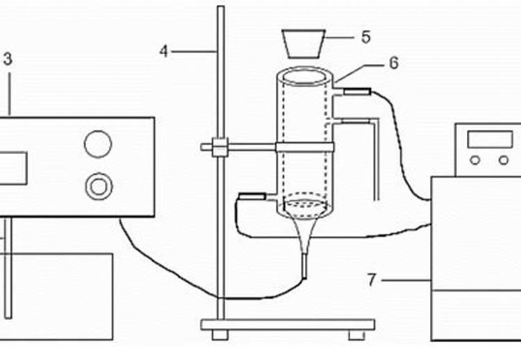 消灭根线虫最省钱方法