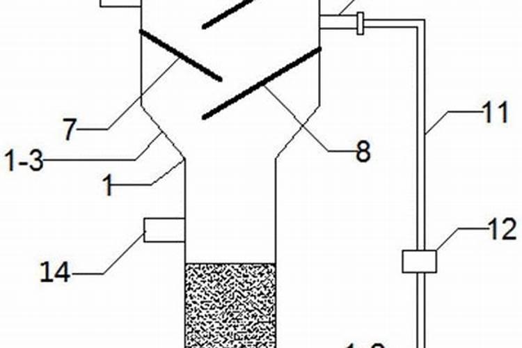 风化煤如何加工成腐殖酸