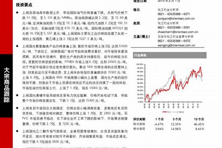 化肥全面降价,氮磷肥已降1000元一吨,影响价格的主要因素有哪些？