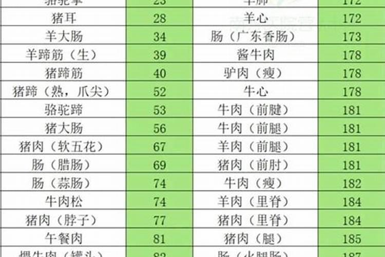 要想产品质量好,磷肥不得少,你知道如何选择磷肥吗？