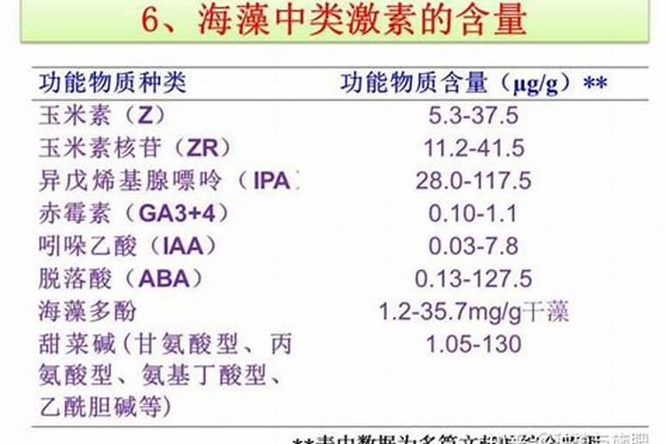 海藻酸对植物的作用是？