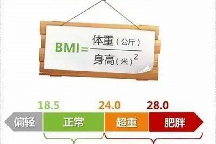 肥胖形成的原因有抗肥系统受损导致肥胖这一说法,要是有 能修复嘛？