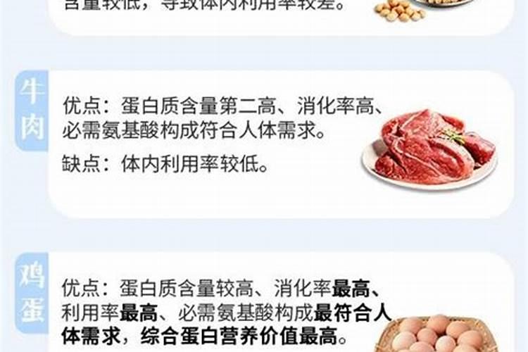 蛋白尿饮食应该注意哪些