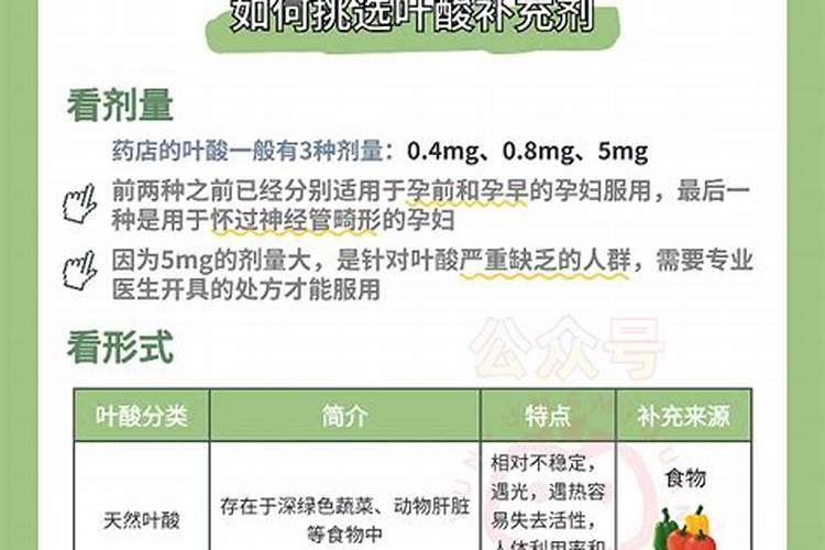 水果怎么增甜着色