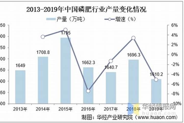 磷肥在果树上的运用