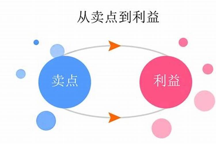 硫磺进口量显著下降导致供给忧患,磷肥出口限制及产能检修或进一步推高硫...