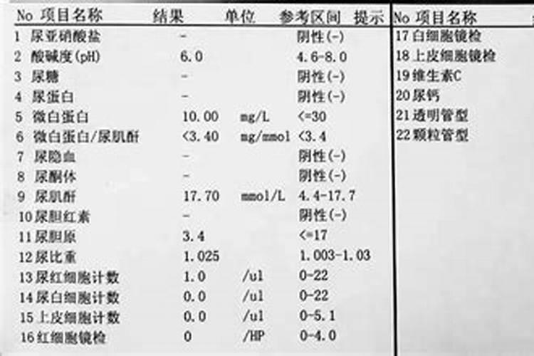 人尿是氮肥还是钾肥