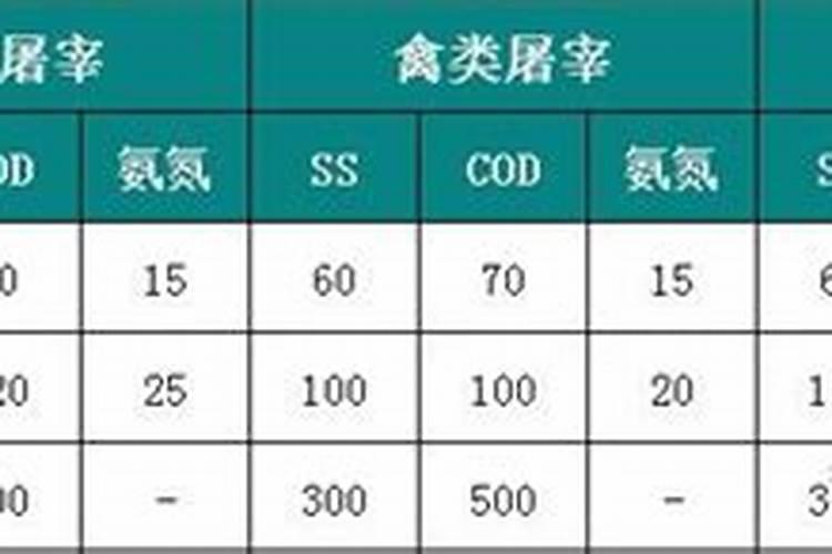 不同种类的氮肥要如何施用才合理？这些误区千万要注意!