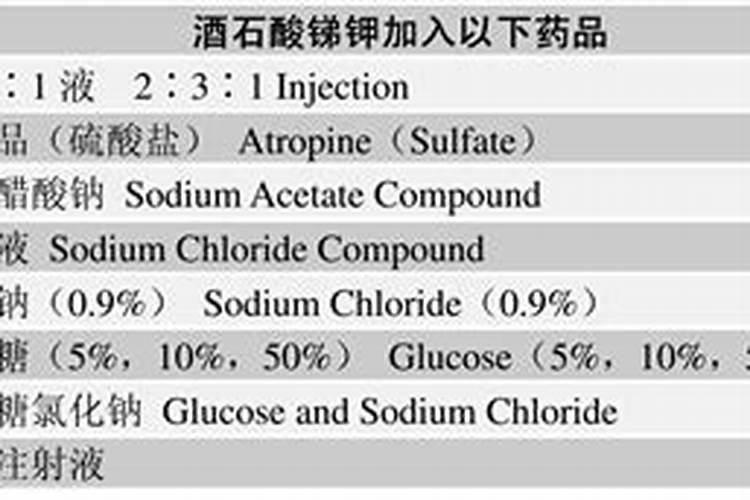 硅酸盐细菌肥料有哪些成分？