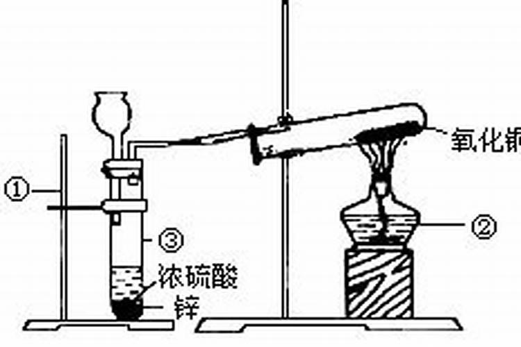 初中阶段常见的化肥及其性质