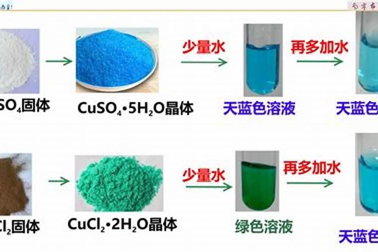 烟草赤星病的防治方法有哪些