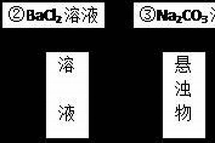 检验铵态氮肥的方法