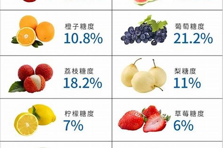 果子快成熟上高钾肥好吗