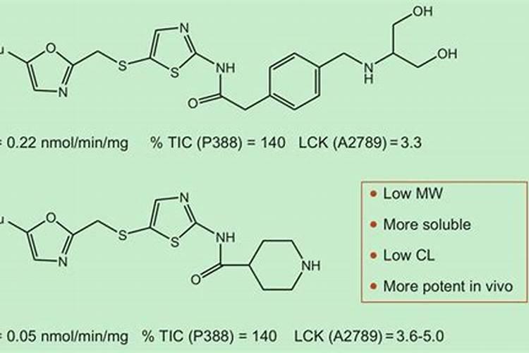 单一元素水溶肥料糖醇钙