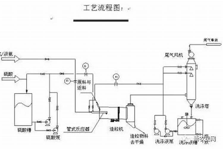 新藕田第一次施肥能否施硫酸钾复合肥？