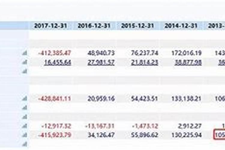 矿源黄腐酸钾和黄腐酸钾的区别