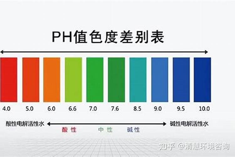 营养土钙镁磷用量