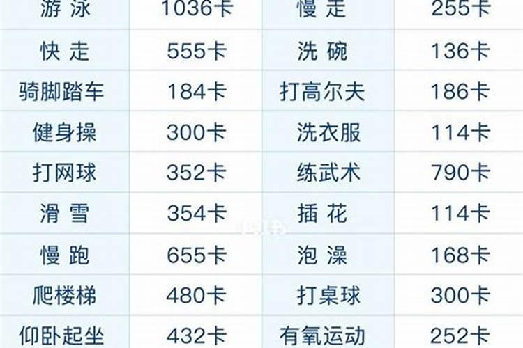 大基数小基数怎么算