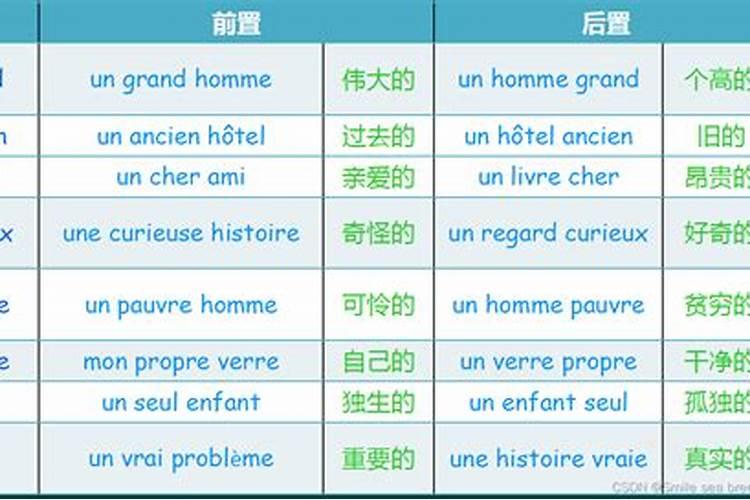 辛辣的词性辛辣的词性是什么