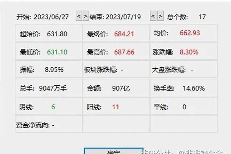 化肥怎么生产出来的