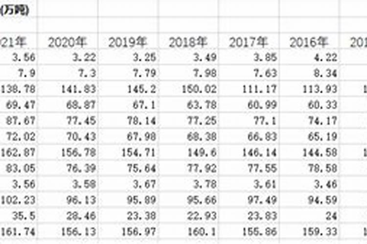 青海有哪些资源