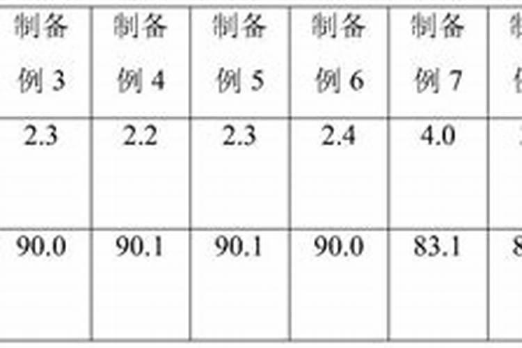 打破海藻肥内卷现状高活性褐藻寡糖