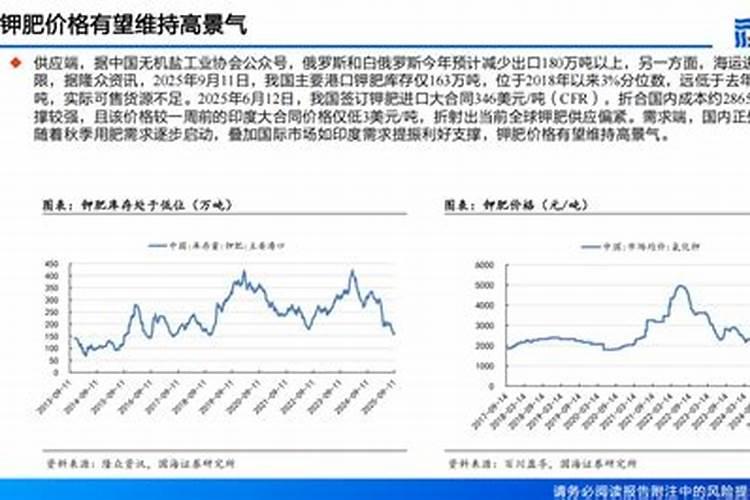 钾肥过量有什么危害科学施肥