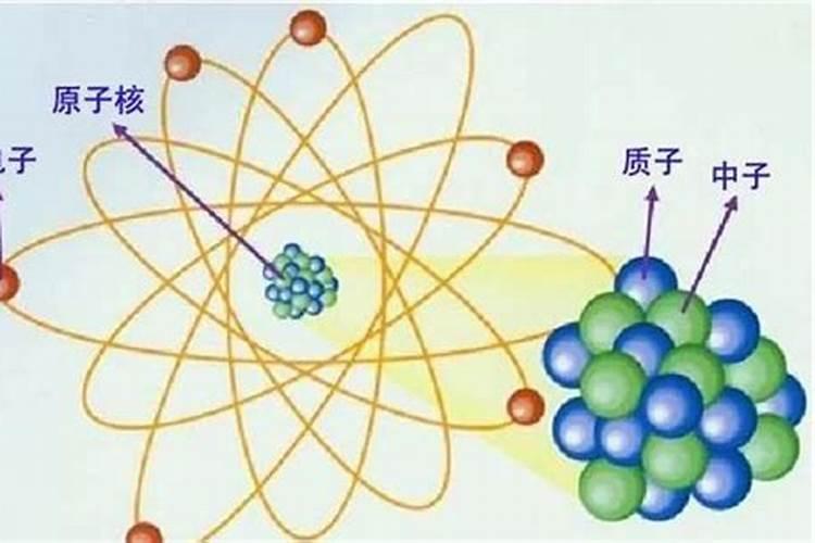 氮肥是什么肥料制成的 什么叫氮肥？氮肥