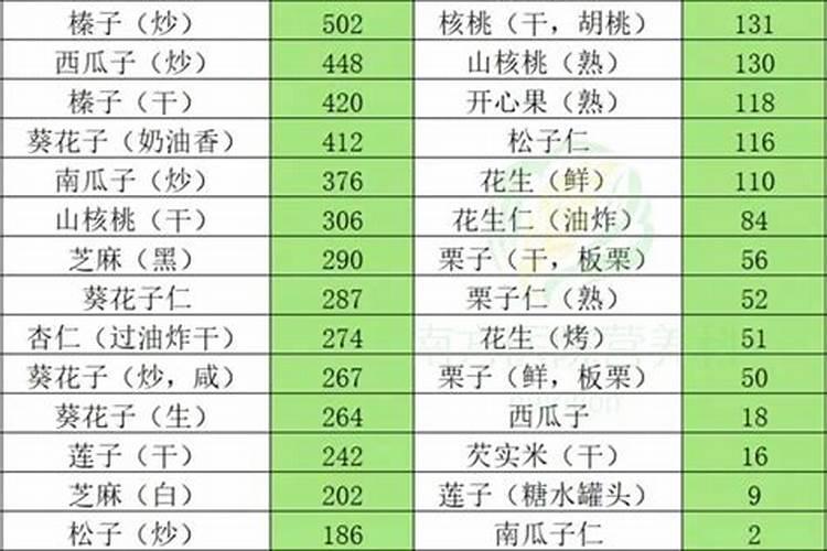 黄瓜施肥,氮磷钾的比例多少最合适,一亩地各应该含多少氮磷钾