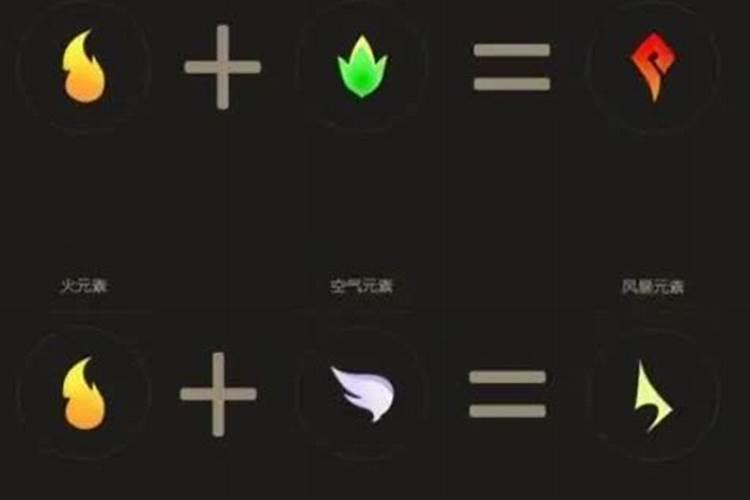 高中生物所涉及的人体器官都有哪些