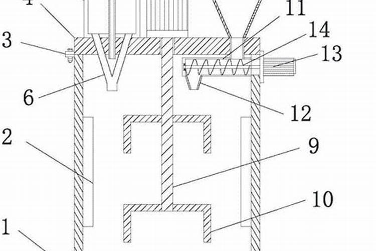 芸苔素内酯哪个厂家好