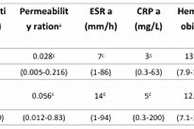 丝瓜施肥怎么把握才能产量高？