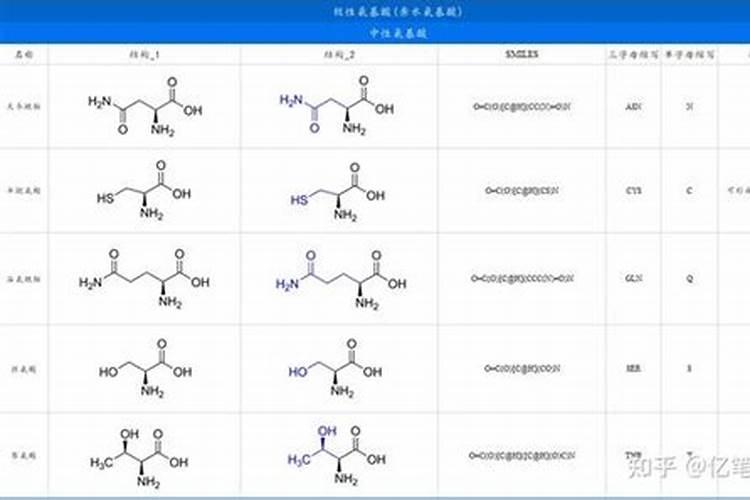 樱桃什么时间打坐果剂？是花落还是花开时？打哪种药？