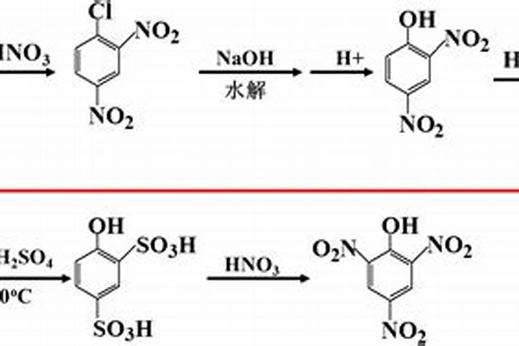 叶面肥配方方案