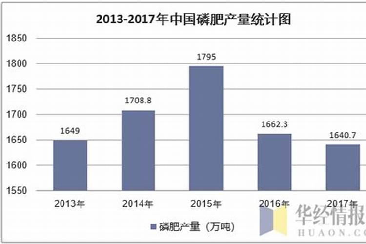 云天化磷肥一吨多少钱 云天化磷肥有什么作用