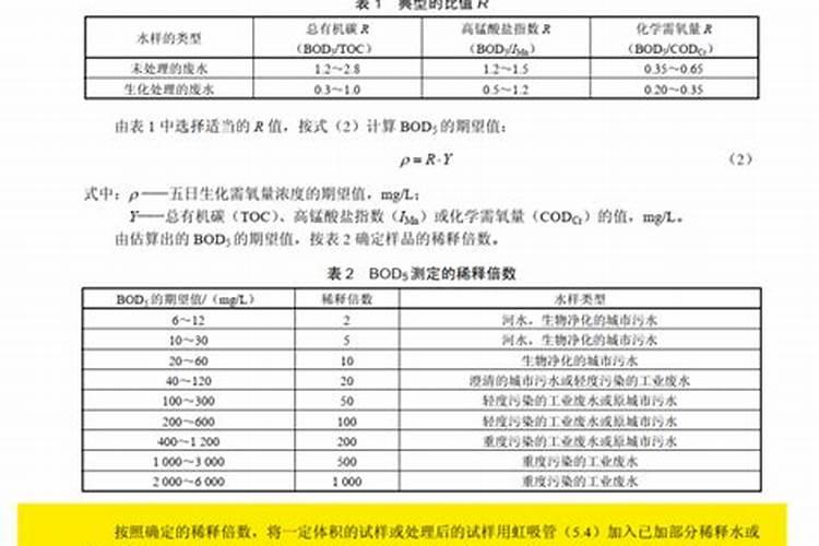 矿源黄腐酸钾和鱼蛋白混兑苗期灌根浓度'