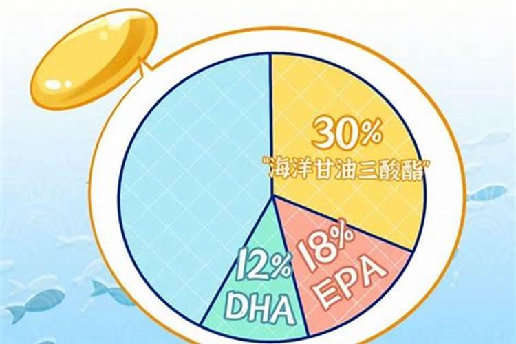 青鱼的鱼油如何处理